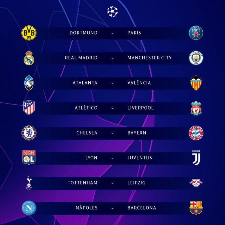 UEFA define confrontos das quartas de final da Champions League