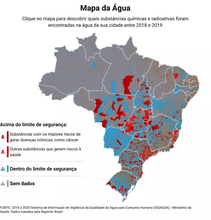 grafico agua