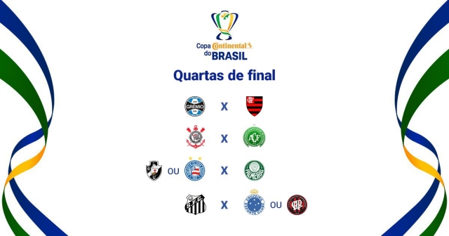 Confrontos das quartas de final da Copa do Brasil foram definidos (Foto: DivulgaÃƒÂ§ÃƒÂ£o/CBF)