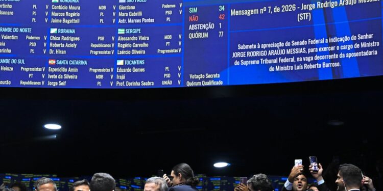 Ministros do STF criticam rejeição de Messias e falam em “erro” do Senado