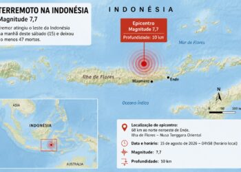 Terremoto de magnitude 7,7 deixa ao menos 47 mortos na Indonésia